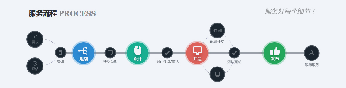天津和平區(qū)網站制作公司
